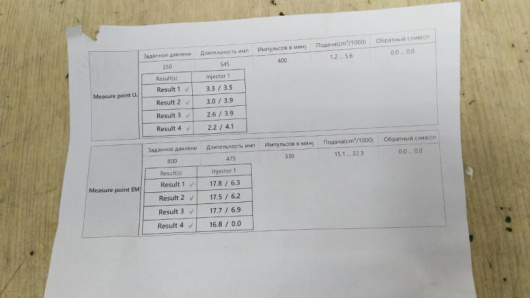 ТНВД Volkswagen ТНВД Volkswagen Passat B6 для авто Купить в Магазине